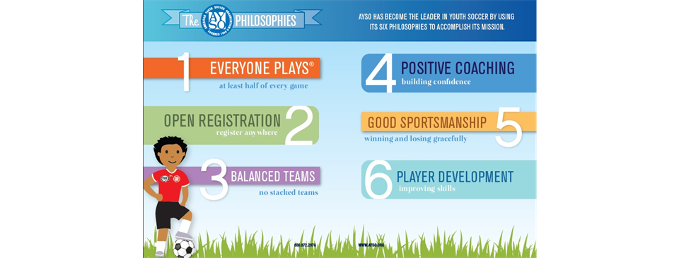 We Follow These 6 AYSO Philosophies!